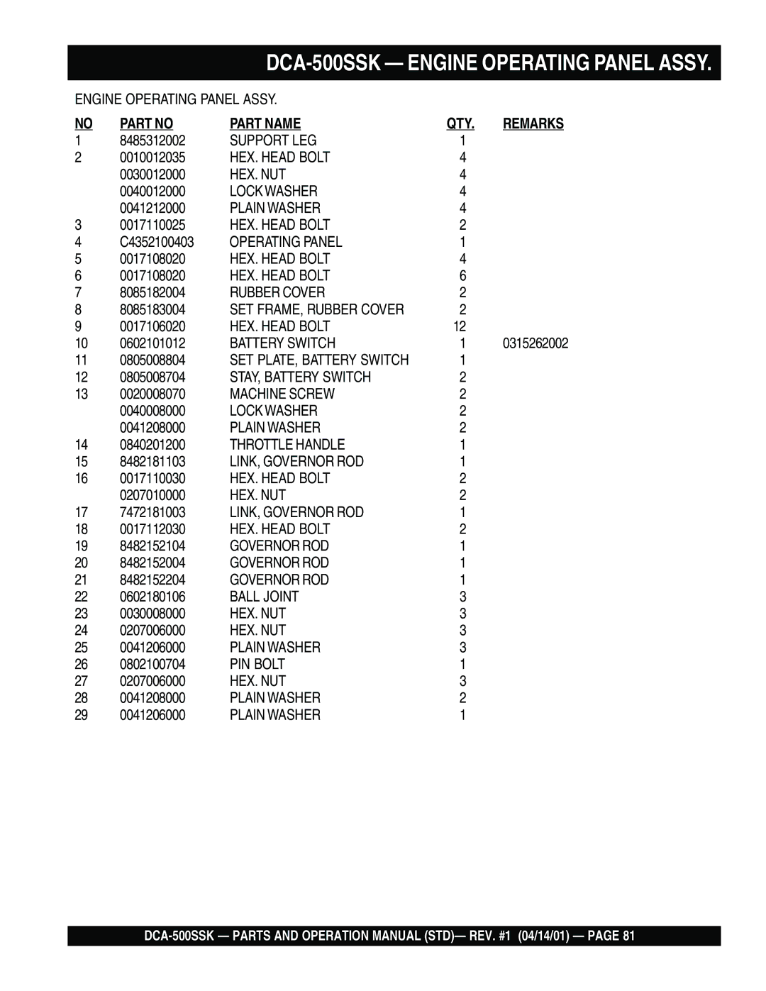 Multiquip DCA-500SSK operation manual Support LEG 