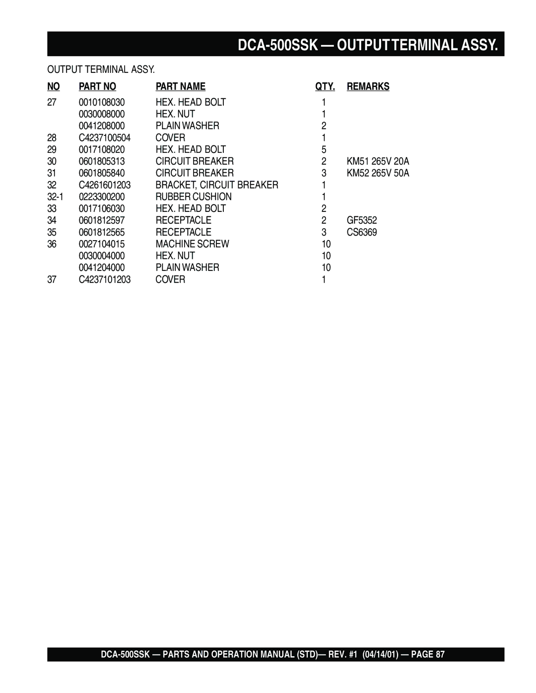 Multiquip DCA-500SSK operation manual Cover 