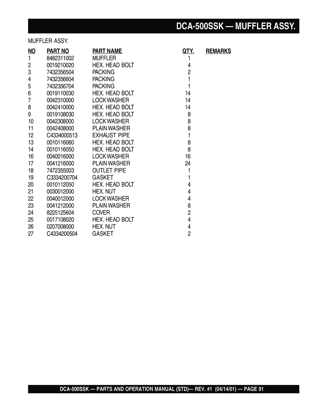 Multiquip DCA-500SSK operation manual Muffler 