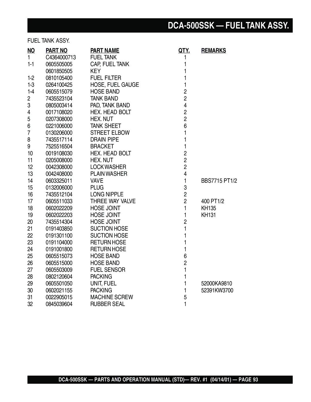 Multiquip DCA-500SSK operation manual Fuel Tank 