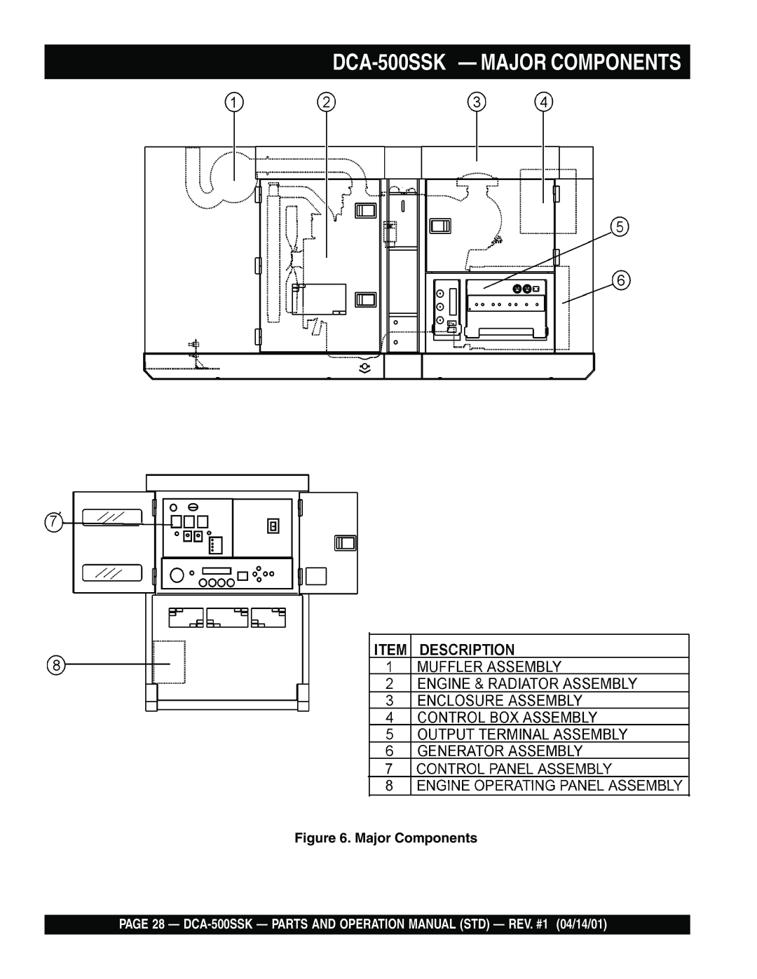 Multiquip operation manual DCA-500SSK - MAJOR COMPONENTS, Major Components 