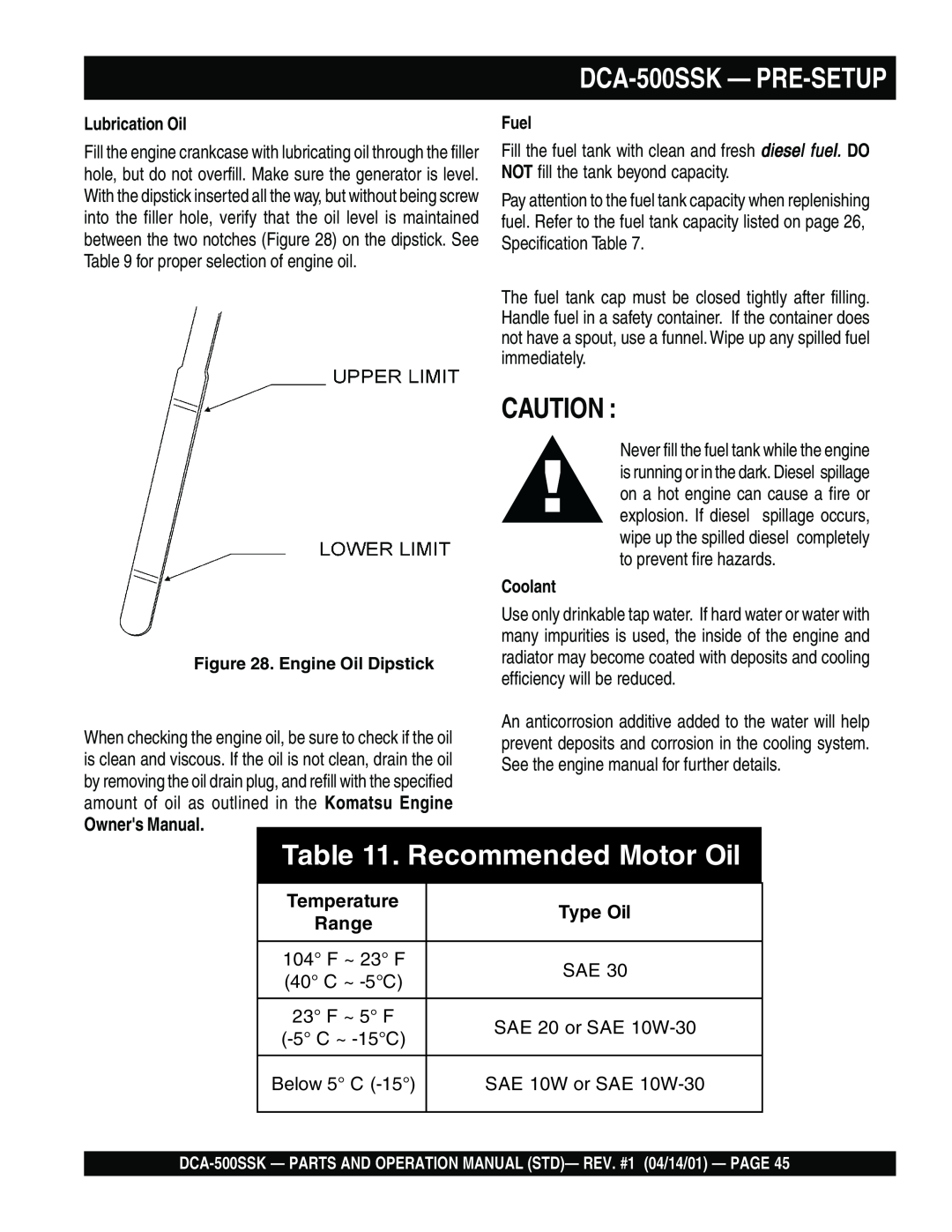 Multiquip operation manual Recommended Motor Oil, Owners Manual, Type Oil, Range, DCA-500SSK - PRE-SETUP 