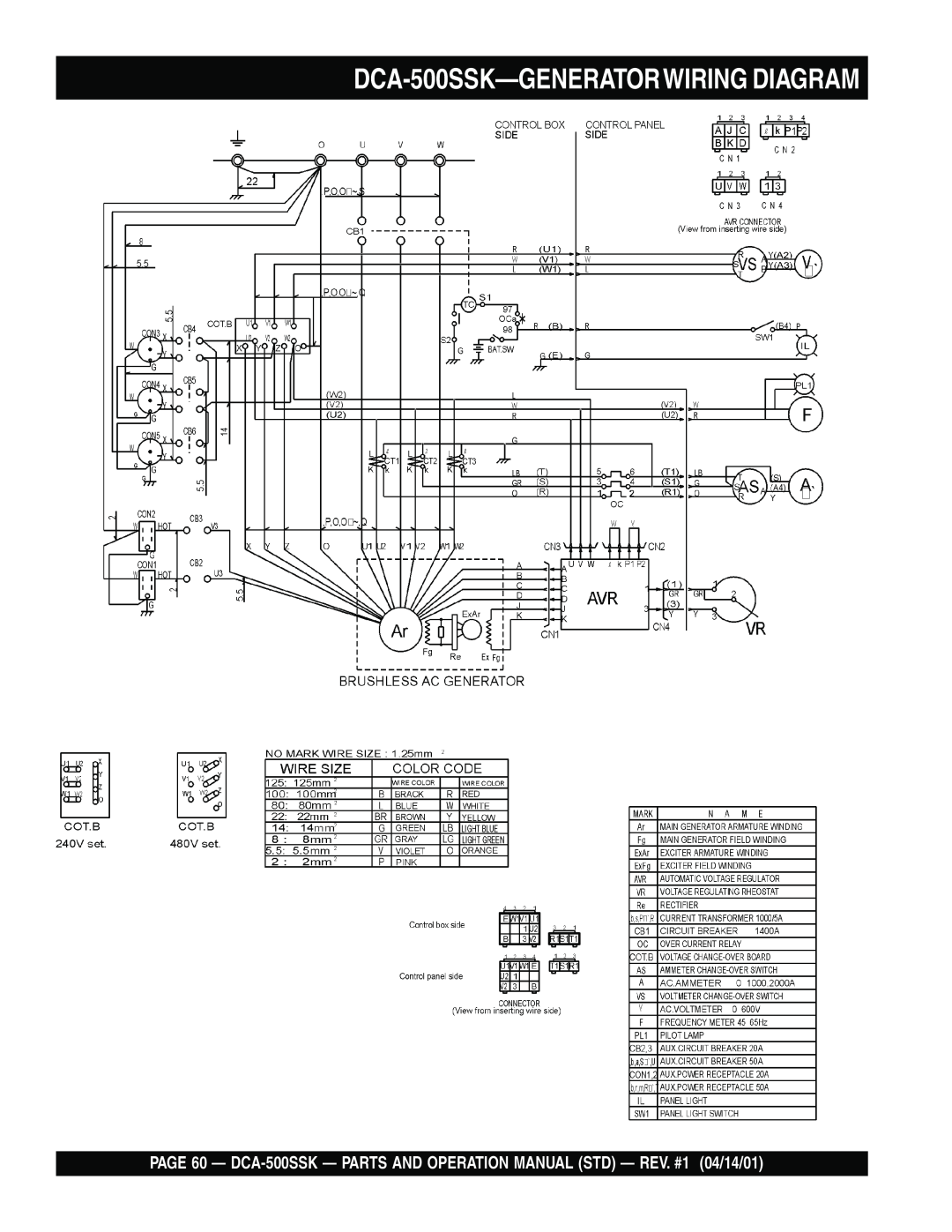 Multiquip operation manual DCA-500SSK-GENERATORWIRING DIAGRAM 