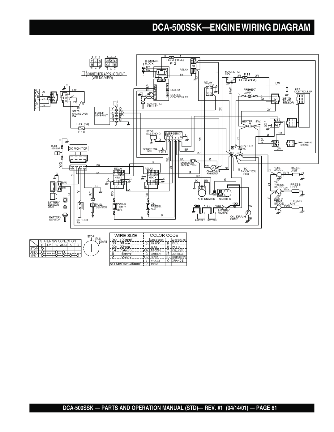 Multiquip DCA-500SSK-ENGINEWIRING DIAGRAM, DCA-500SSK - PARTS AND OPERATION MANUAL STD- REV. #1 04/14/01 - PAGE 