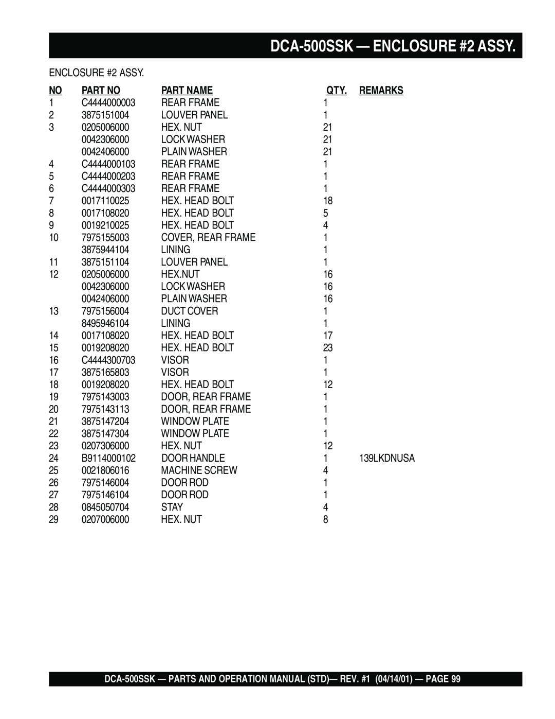 Multiquip operation manual DCA-500SSK - ENCLOSURE #2 ASSY, Part Name, Remarks, 139LKDNUSA 
