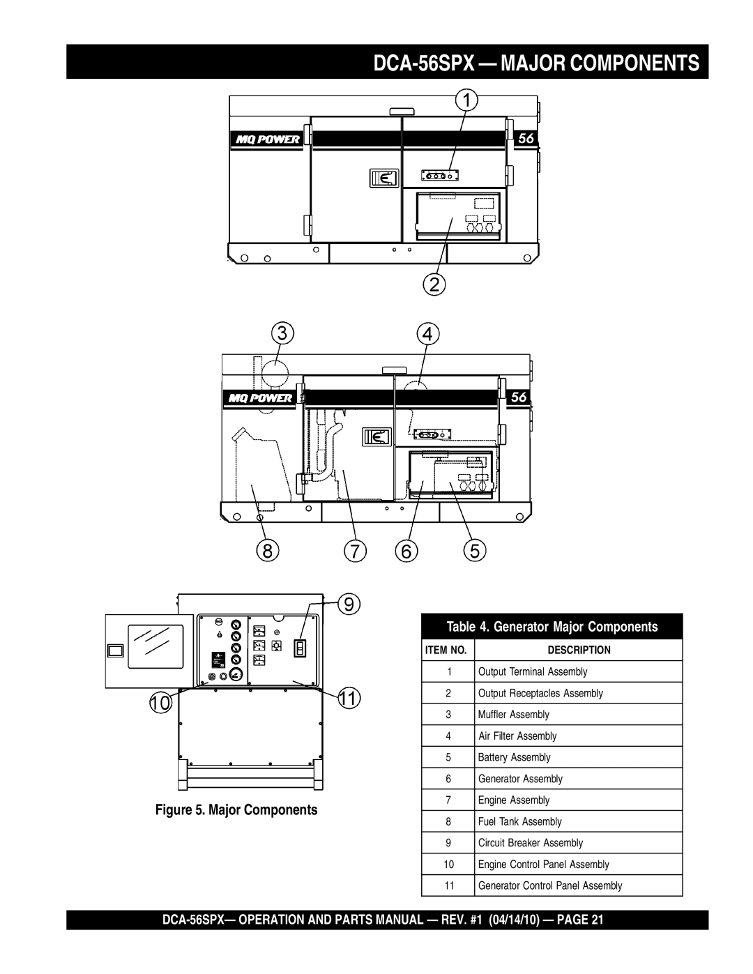 Multiquip operation manual DCA-56SPX Major Components 