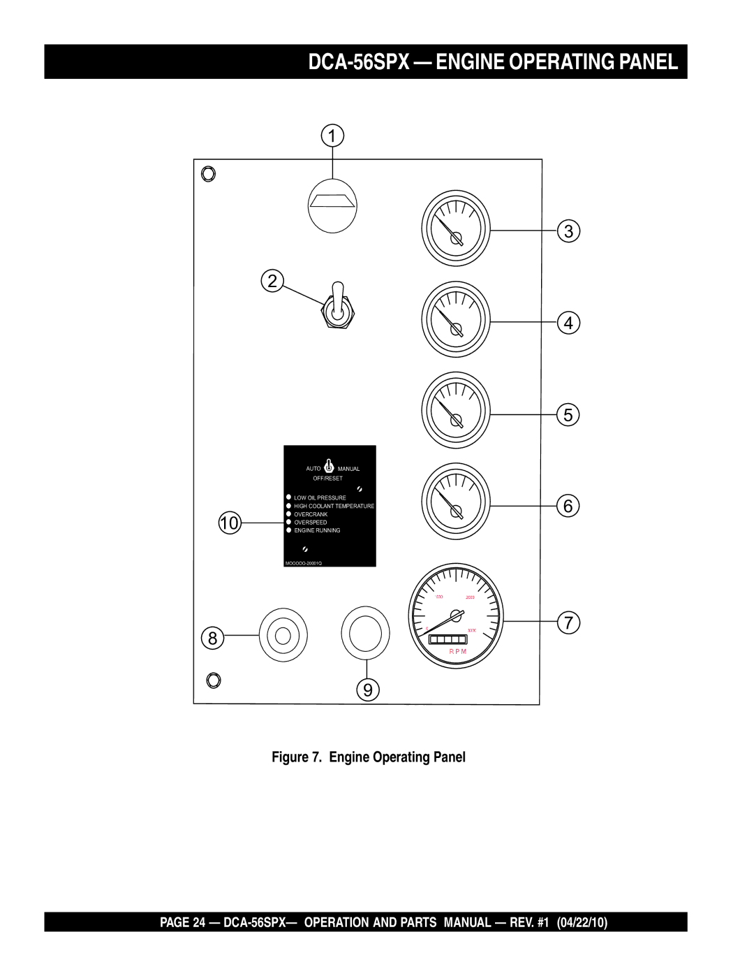 Multiquip operation manual DCA-56SPX Engine Operating Panel 