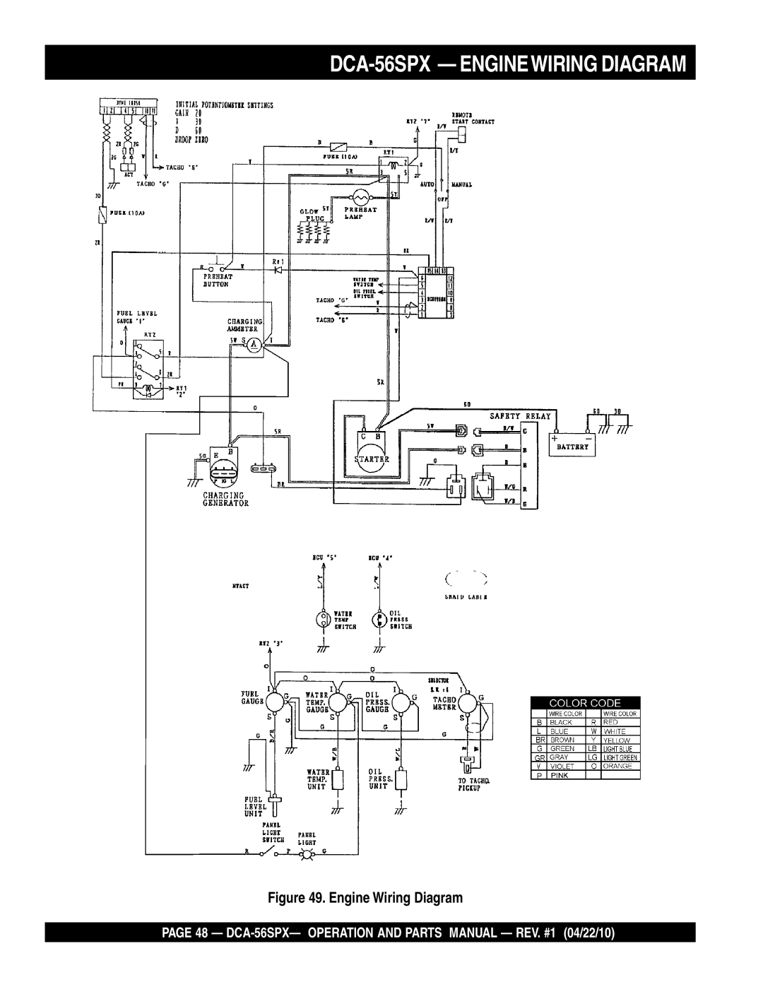 Multiquip operation manual DCA-56SPX Enginewiring Diagram 