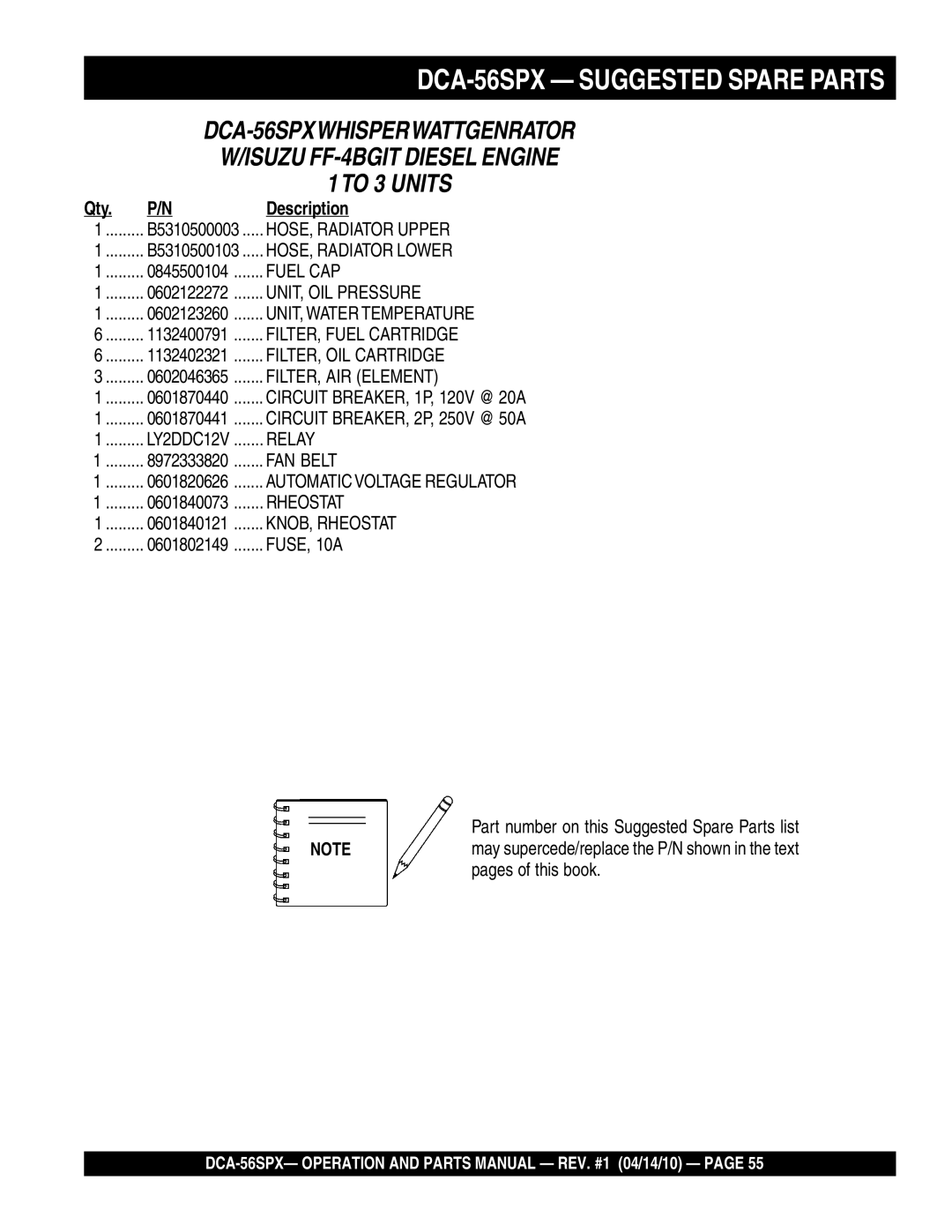 Multiquip operation manual DCA-56SPX Suggested Spare Parts, Description, Part number on this Suggested Spare Parts list 