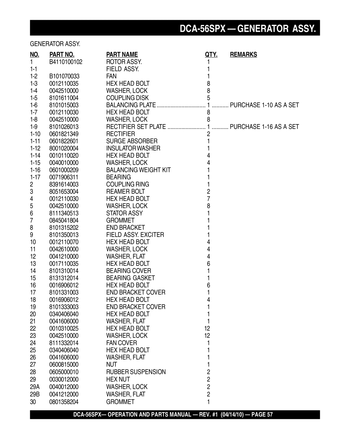 Multiquip DCA-56SPX B4110100102, B101070033, 0012110035, 0042510000, 8101611004, 8101015003, 0012110030, 8101026013 