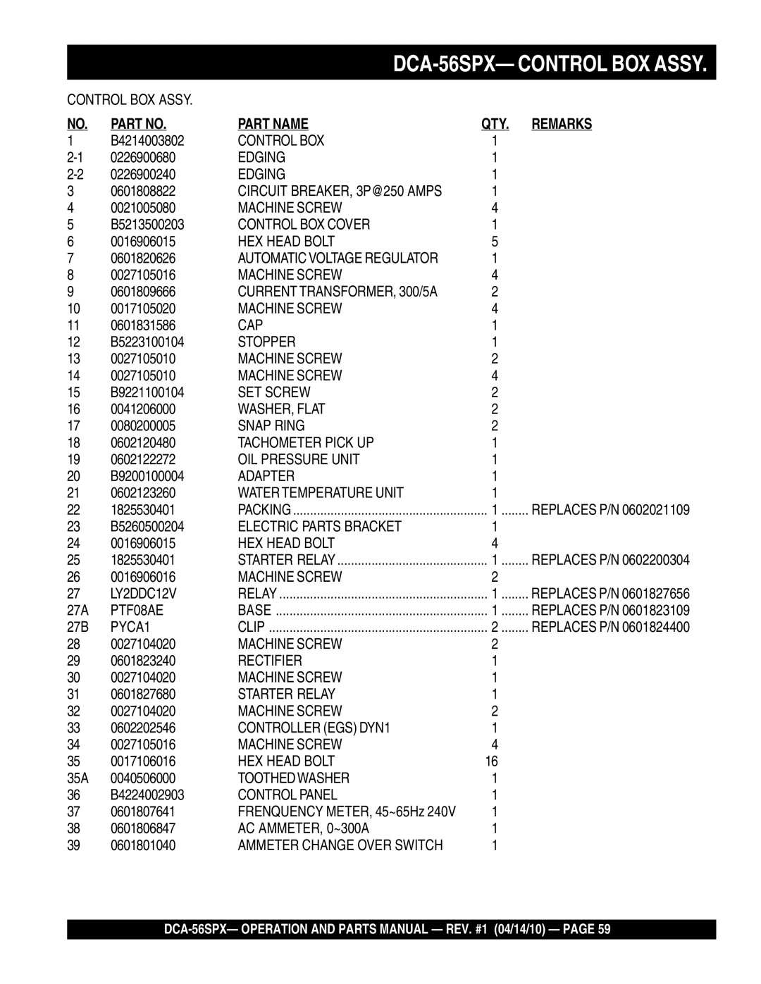 Multiquip DCA-56SPX B4214003802, 0226900680, 0226900240, 0601808822, 0021005080, B5213500203, 0016906015, 0601820626, 27A 