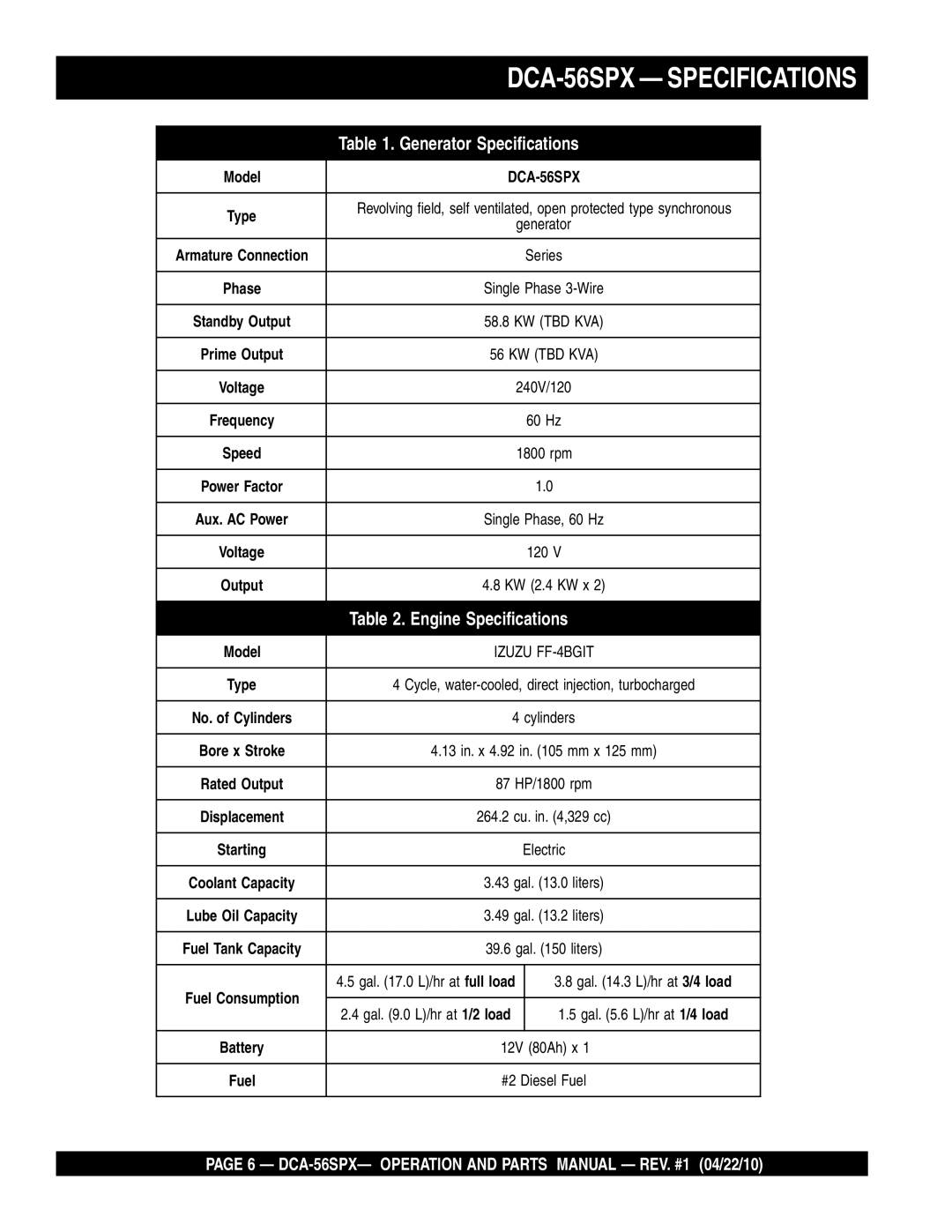 Multiquip operation manual DCA-56SPX Specifications 