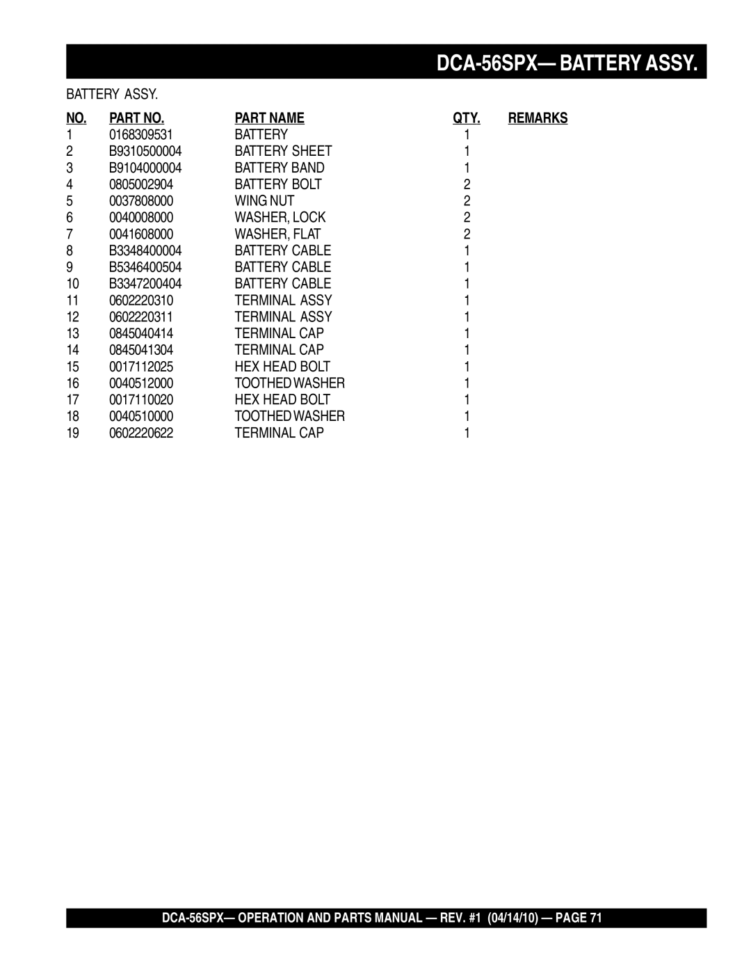 Multiquip DCA-56SPX 0168309531, B9310500004, B9104000004, 0805002904, 0037808000, 0040008000, 0041608000, B3348400004 