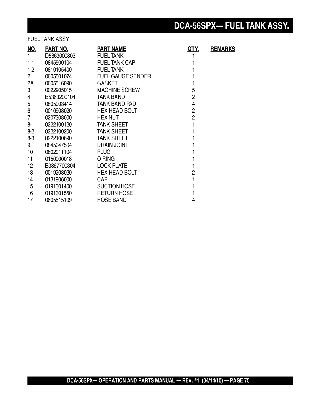 Multiquip DCA-56SPX D5363000803, 0845500104, 0810105400, 0605501074, 0605516090, 0022905015, B5363200104, 0805003414 