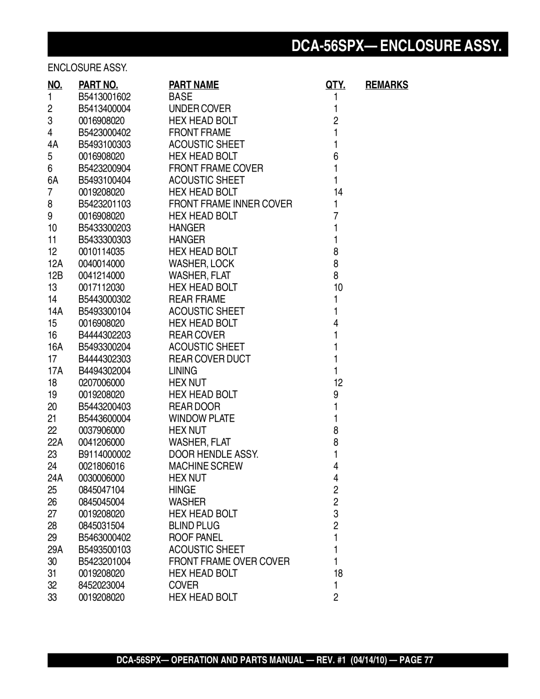 Multiquip DCA-56SPX B5413001602, B5413400004, B5423000402, B5493100303, B5423200904, B5493100404, B5423201103, B5433300203 