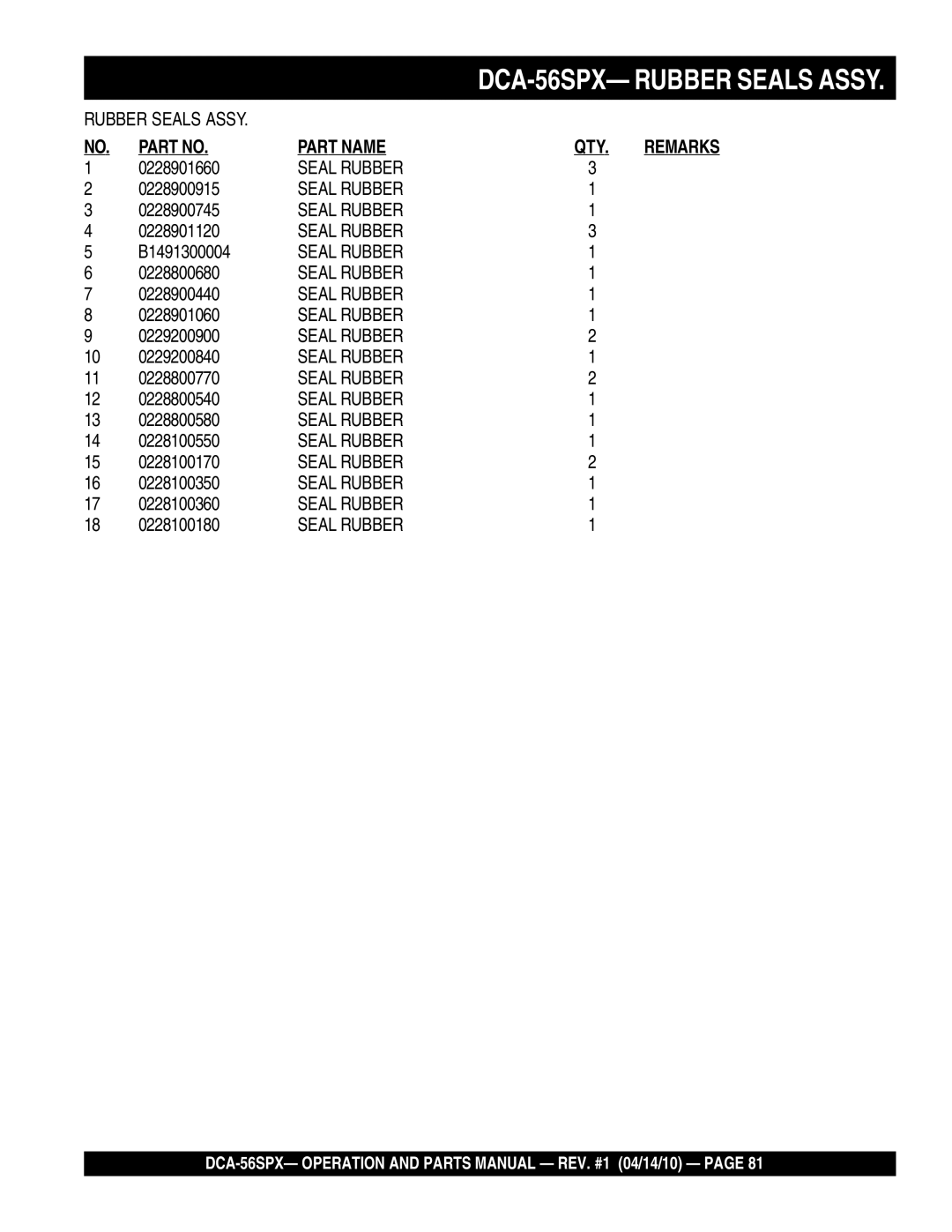 Multiquip DCA-56SPX 0228901660, 0228900915, 0228900745, 0228901120, B1491300004, 0228800680, 0228900440, 0228901060 