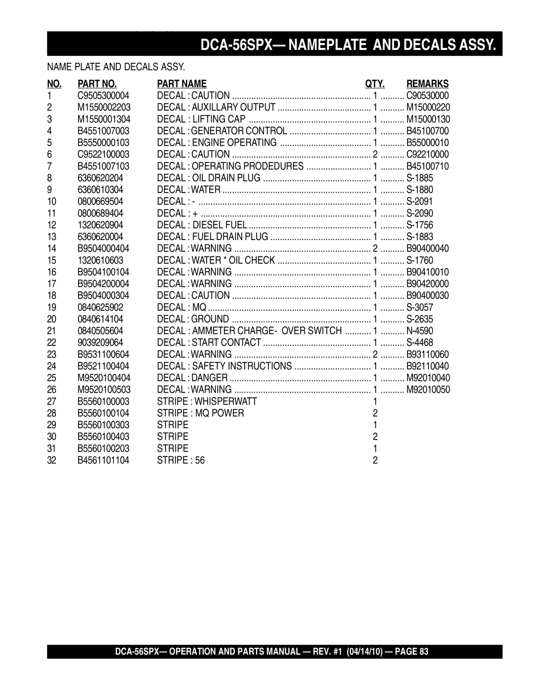 Multiquip DCA-56SPX C9505300004, C90530000, M1550002203, M15000220, M1550001304, M15000130, B4551007003, B45100700, 1885 