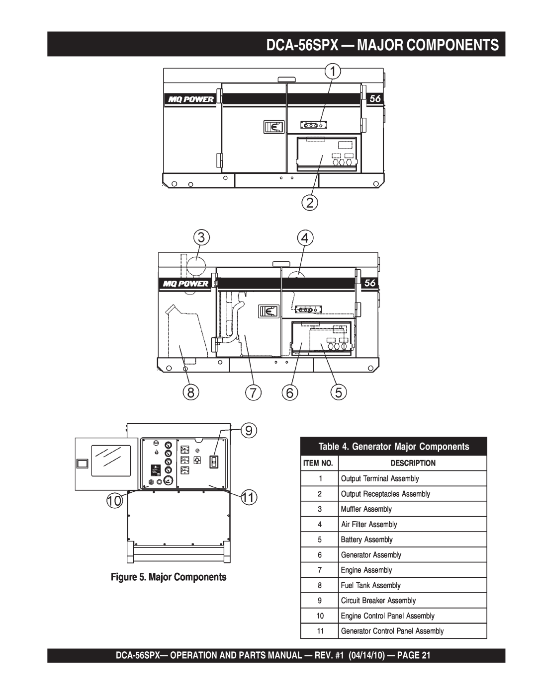 Multiquip operation manual DCA-56SPX- MAJOR COMPONENTS, Generator Major Components, Item No, Description 