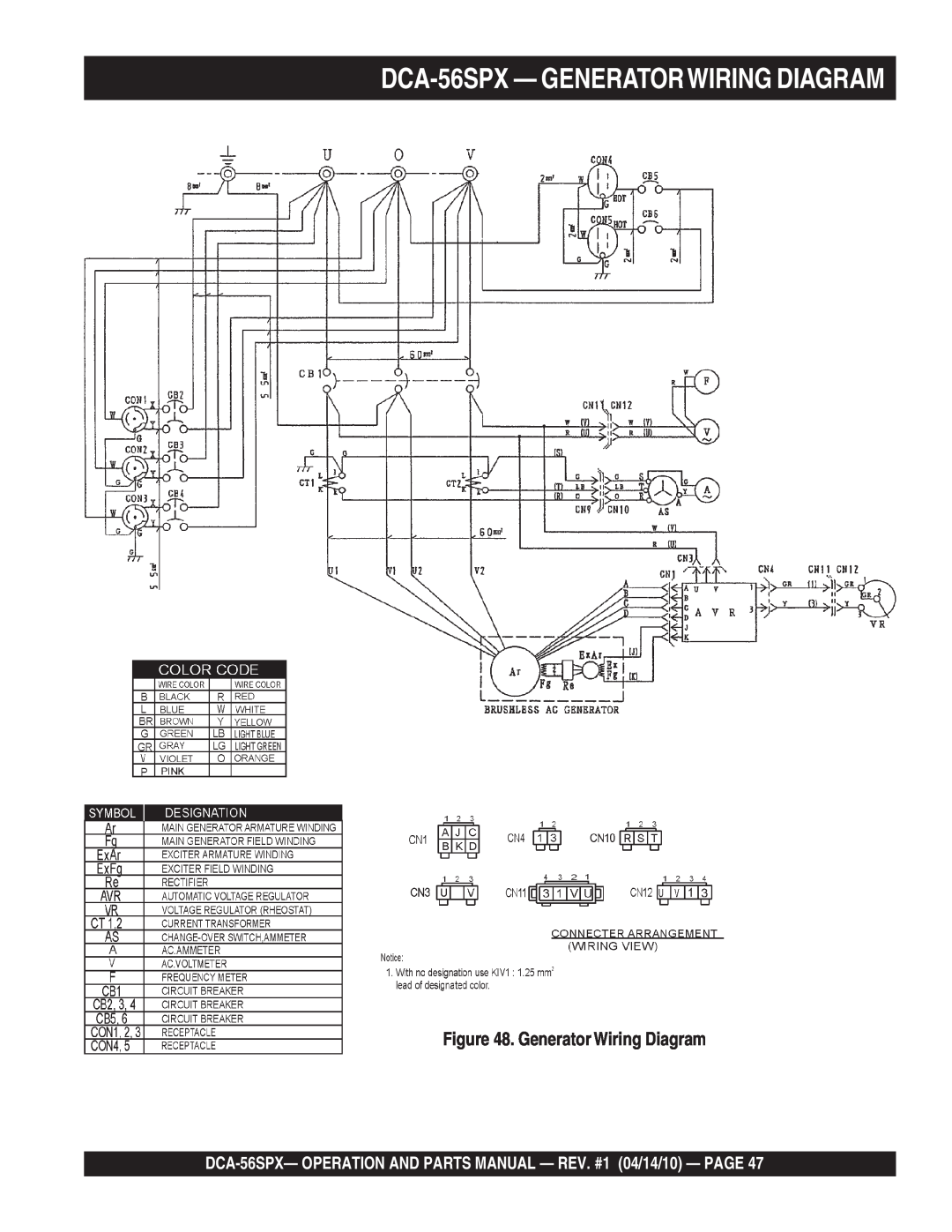 Multiquip operation manual DCA-56SPX- GENERATORWIRING DIAGRAM, Generator Wiring Diagram 