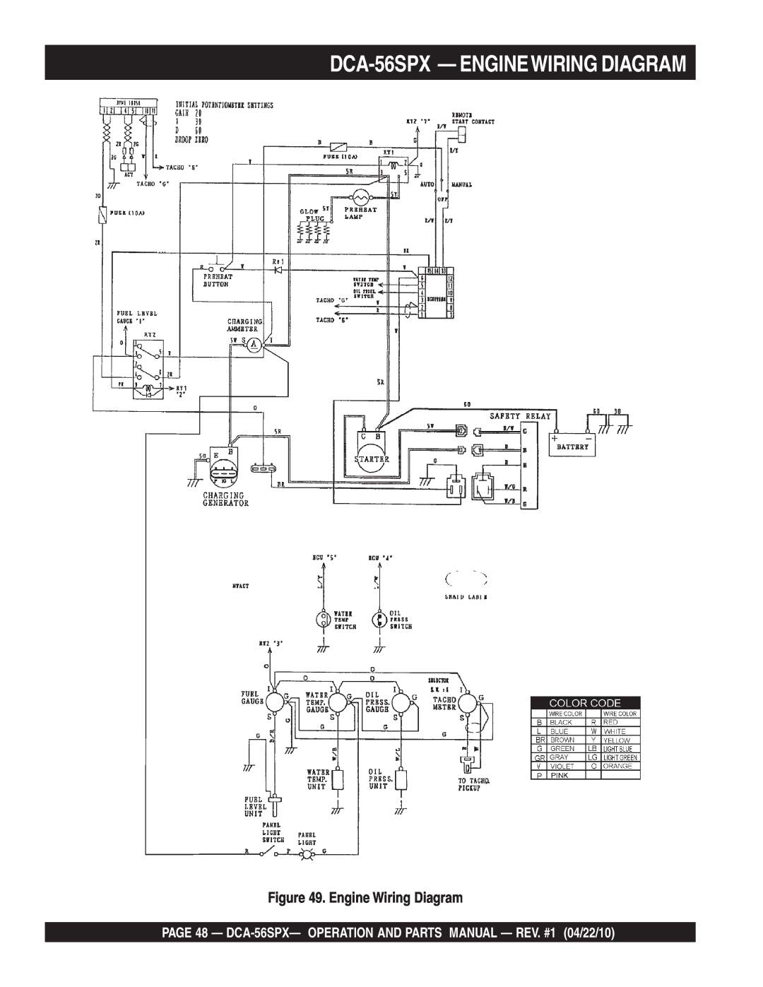 Multiquip operation manual DCA-56SPX- ENGINEWIRING DIAGRAM, Engine Wiring Diagram 