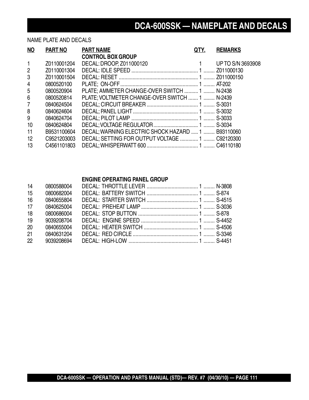 Multiquip DCA-600SSK Decal DROOP, Z011000120, Z011000130, Z011000150, 0800520100, AT-202, 0800520904, 2438, 0800520814 