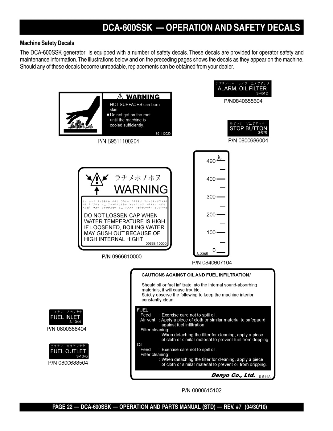 Multiquip operation manual DCA-600SSK Operation and Safety Decals, Machine Safety Decals 