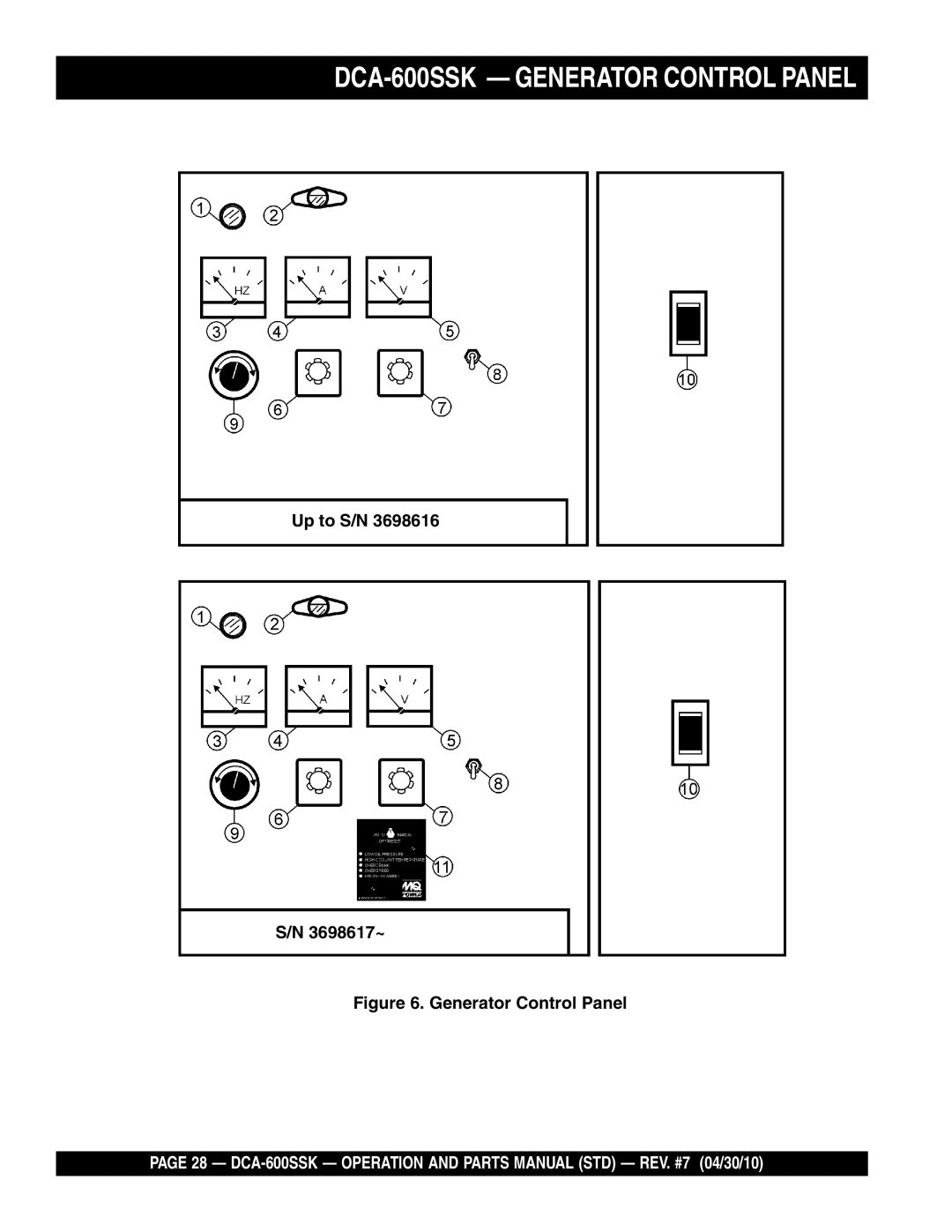 Multiquip operation manual DCA-600SSK Generator Control Panel 