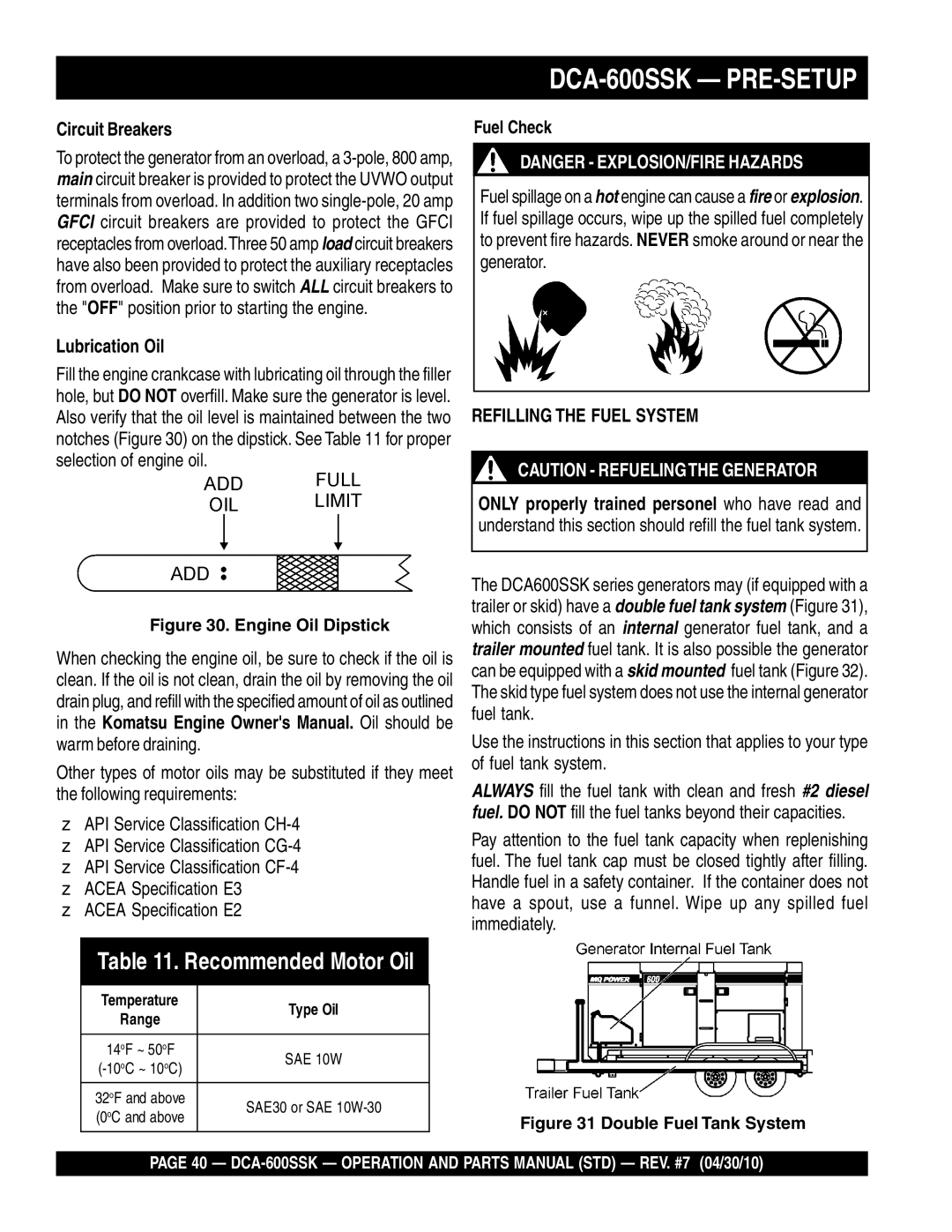 Multiquip operation manual DCA-600SSK PRE-SETUP, Circuit Breakers, Lubrication Oil 