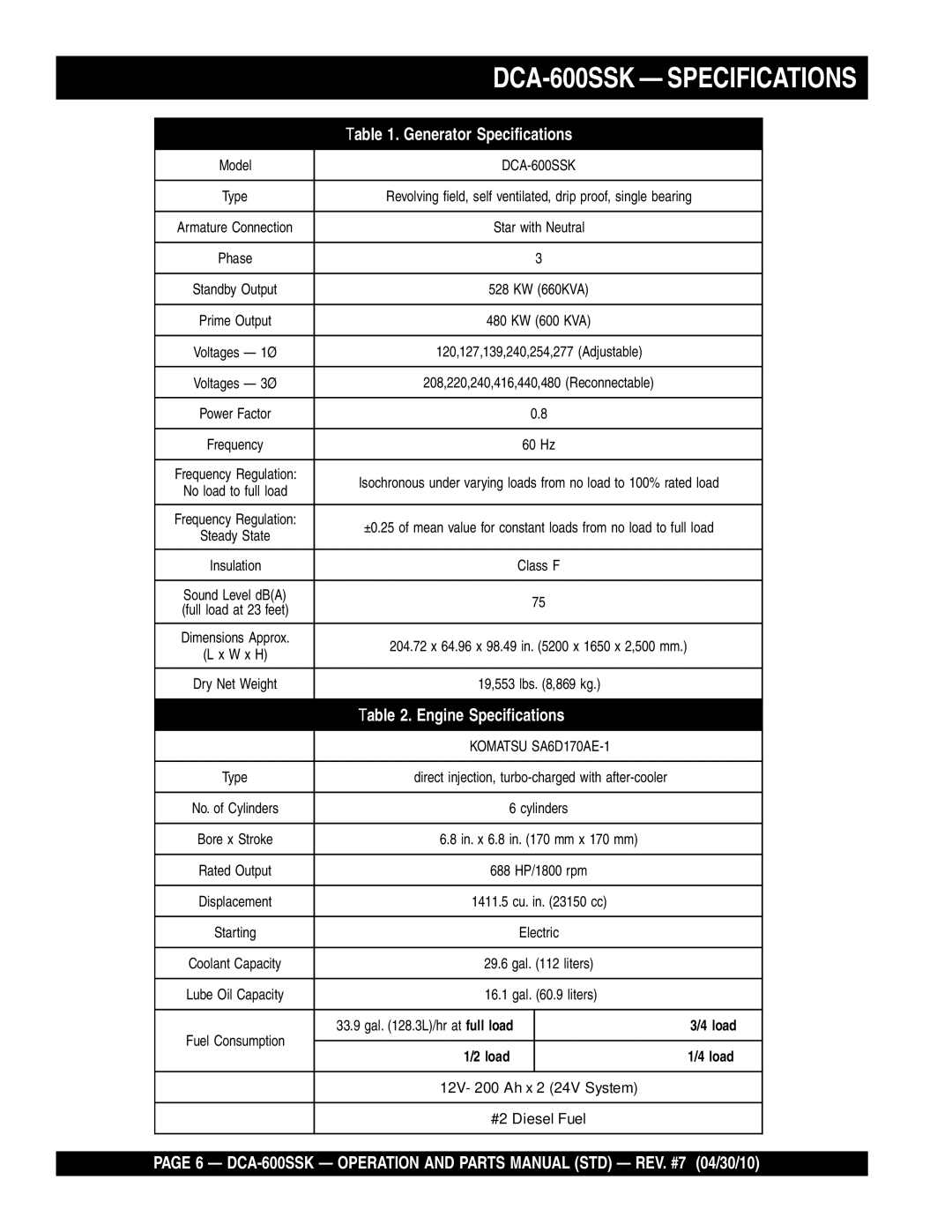 Multiquip operation manual DCA-600SSK Specifications 