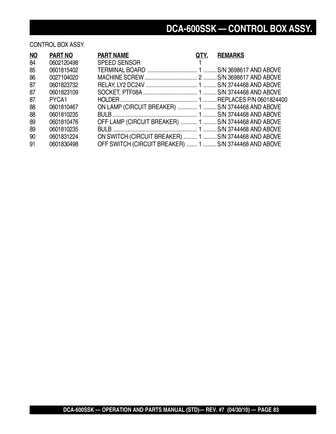 Multiquip DCA-600SSK operation manual Speed Sensor 