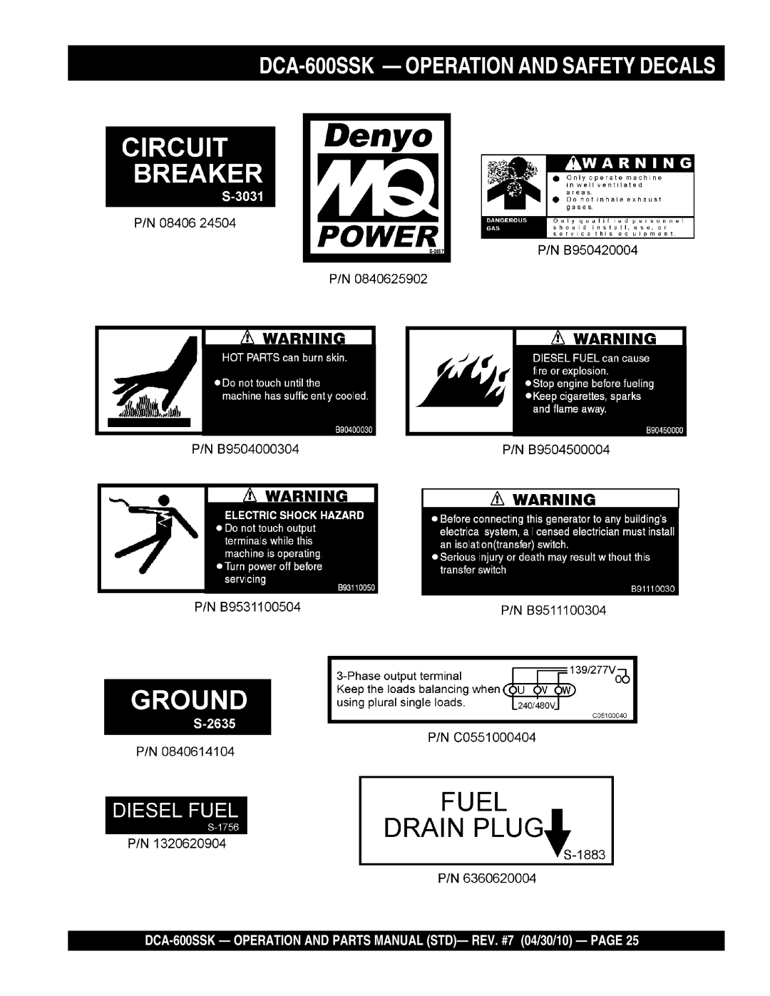 Multiquip operation manual DCA-600SSK - OPERATION AND SAFETY DECALS 