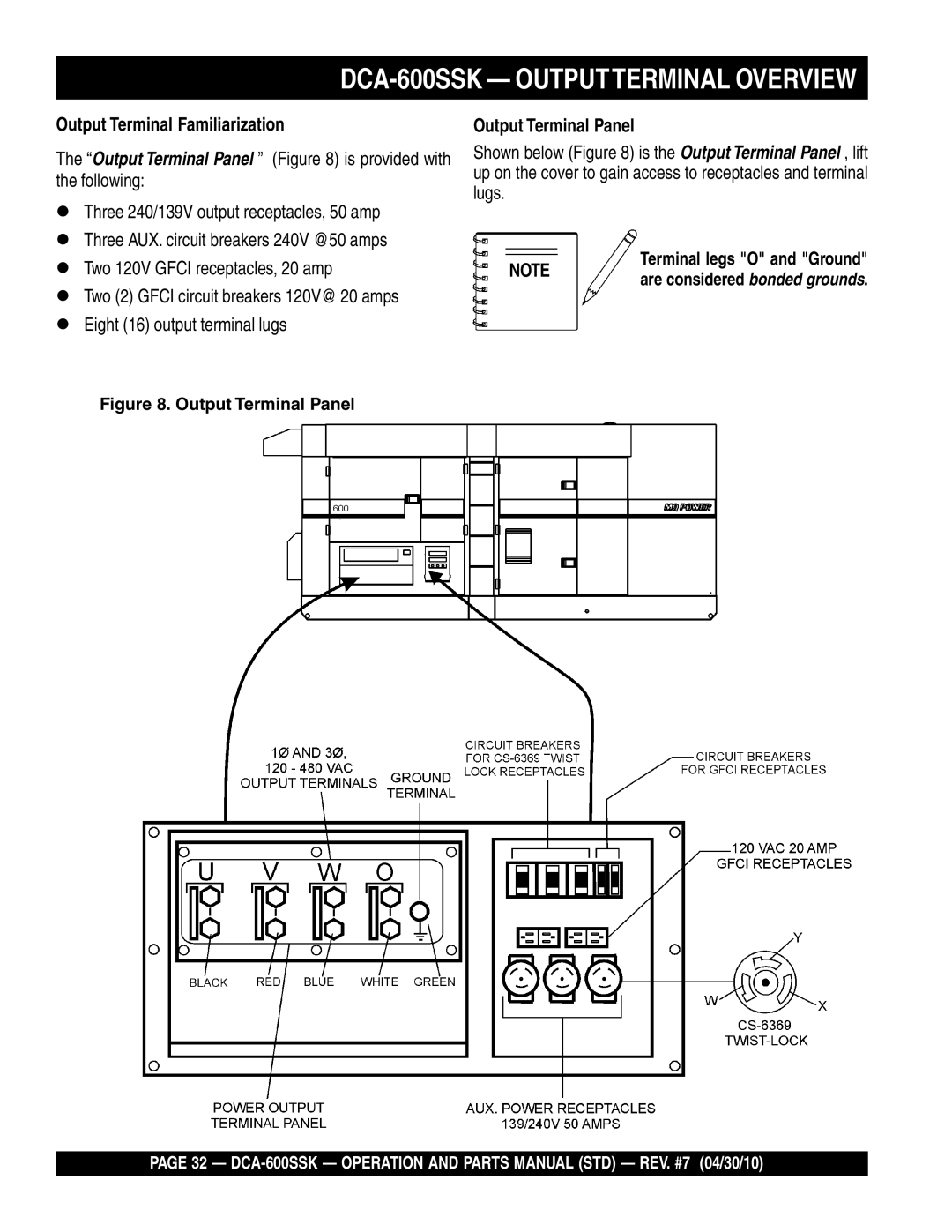 Multiquip operation manual DCA-600SSK - OUTPUTTERMINAL OVERVIEW, Output Terminal Familiarization, Output Terminal Panel 