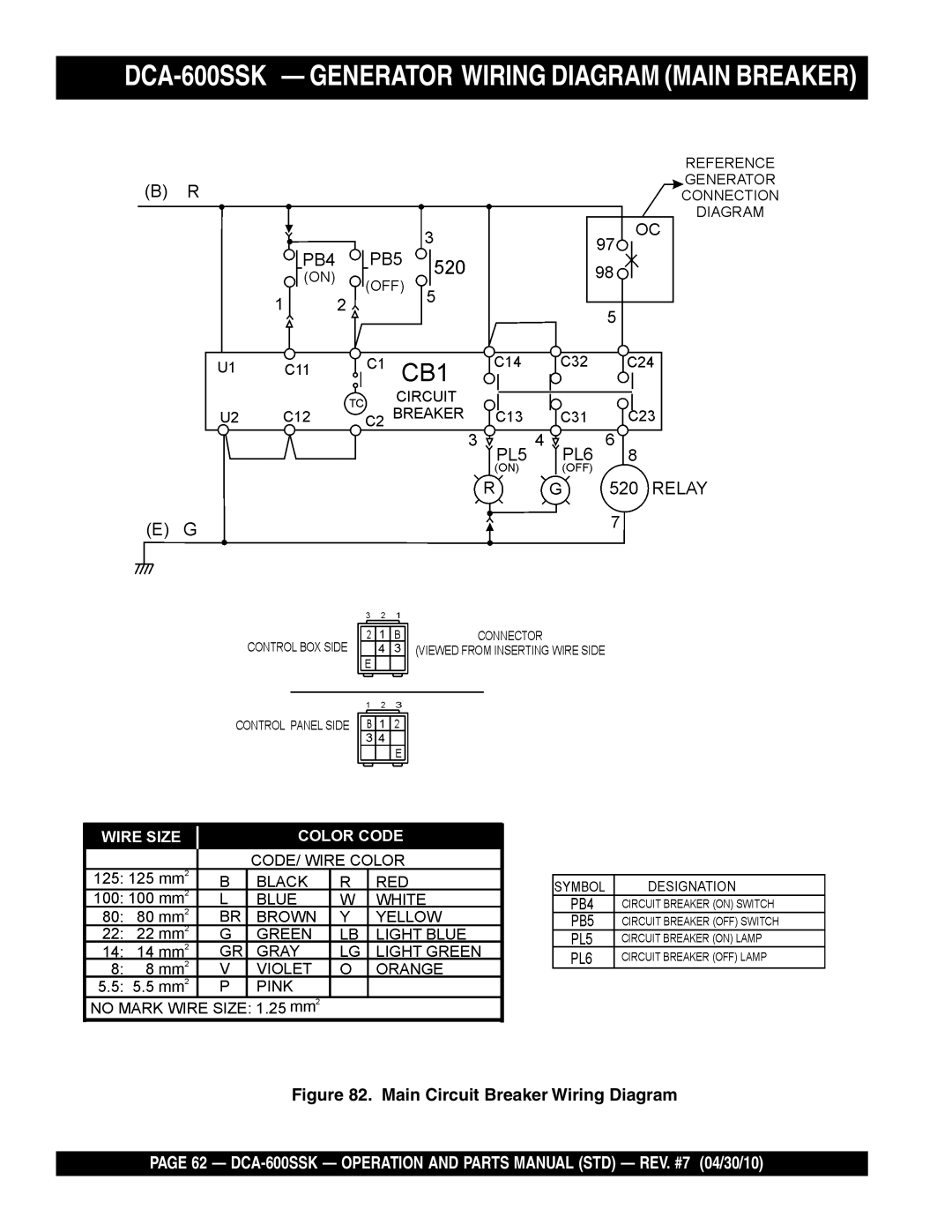 Multiquip operation manual DCA-600SSK - GENERATOR WIRING DIAGRAM MAIN BREAKER, Main Circuit Breaker Wiring Diagram 