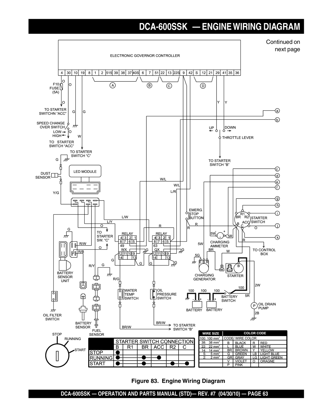 Multiquip operation manual DCA-600SSK - ENGINE WIRING DIAGRAM, Engine Wiring Diagram 