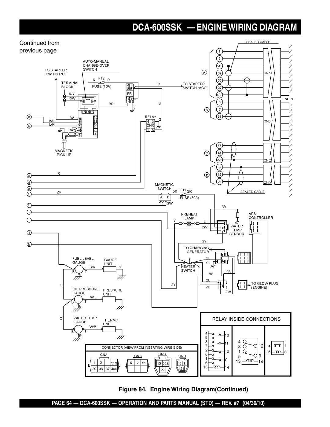 Multiquip operation manual DCA-600SSK - ENGINE WIRING DIAGRAM, Engine Wiring DiagramContinued 