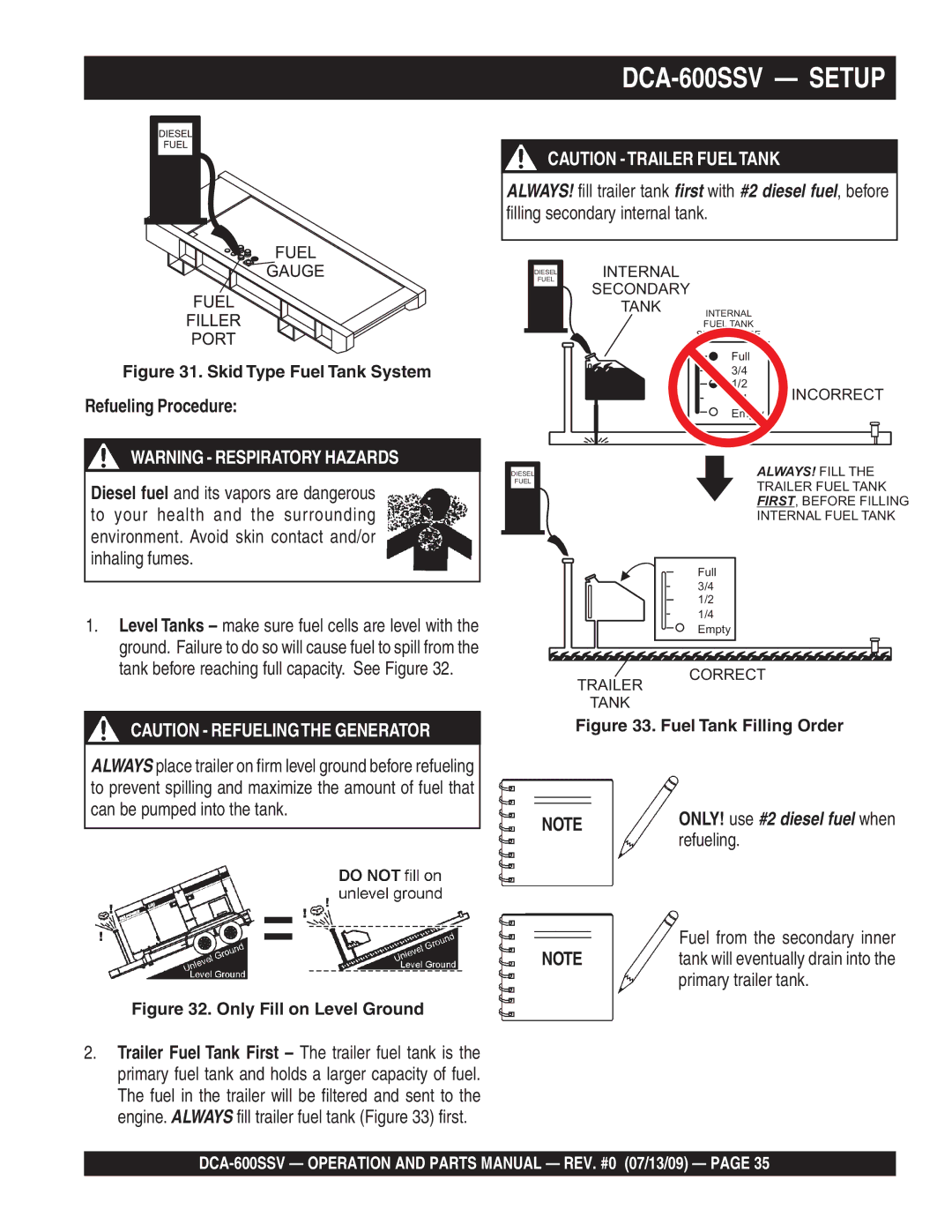 Multiquip DCA-600SSV operation manual Refueling Procedure, Fuel from the secondary inner 