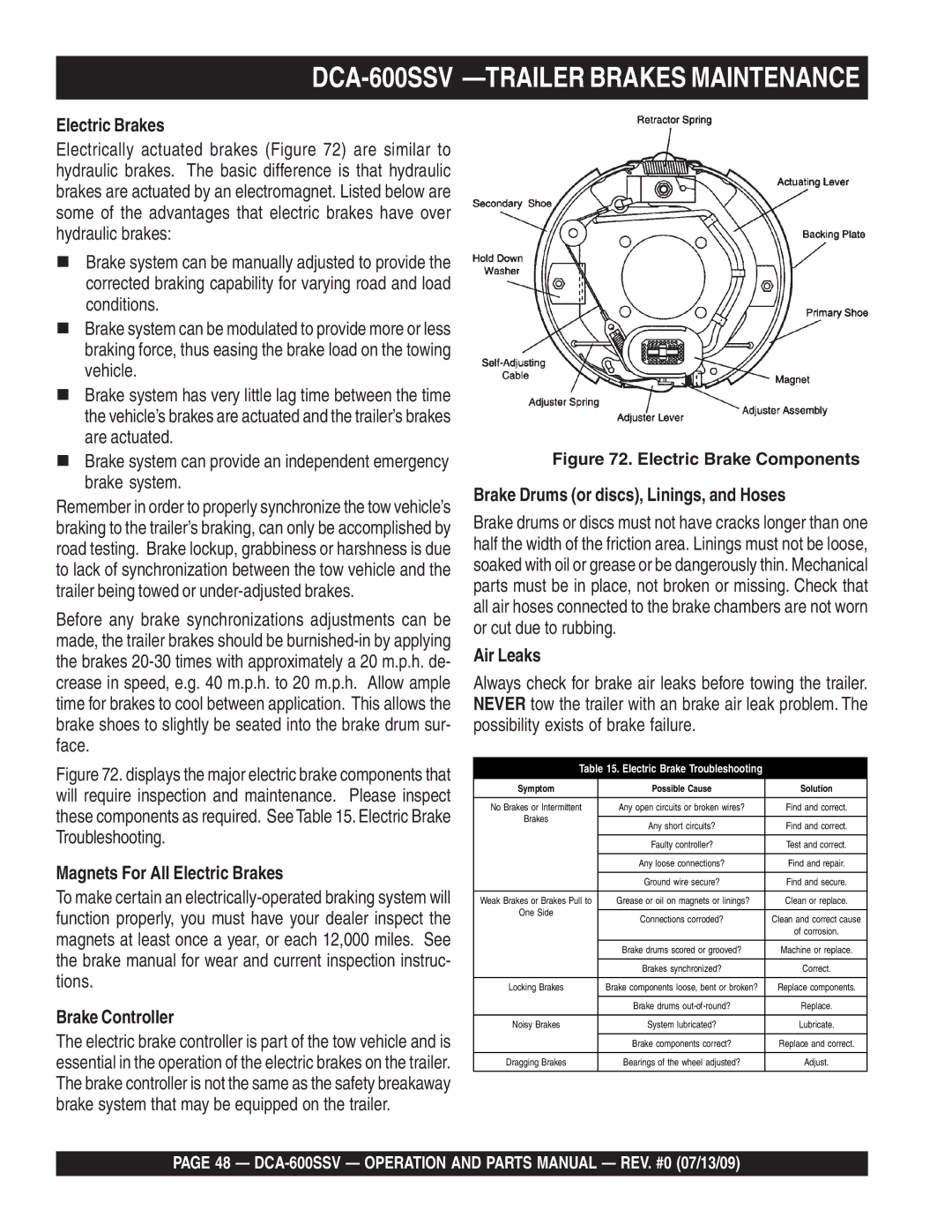 Multiquip operation manual DCA-600SSV -TRAILER Brakes Maintenance 