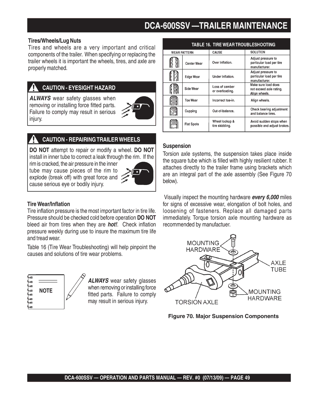 Multiquip operation manual DCA-600SSV -TRAILER Maintenance, Tires/Wheels/Lug Nuts, Tire Wear/Inflation, Suspension 