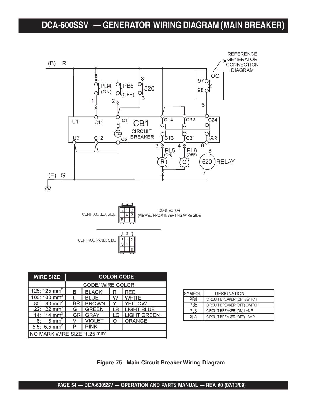 Multiquip operation manual DCA-600SSV Generator Wiring Diagram Main Breaker, Main Circuit Breaker Wiring Diagram 