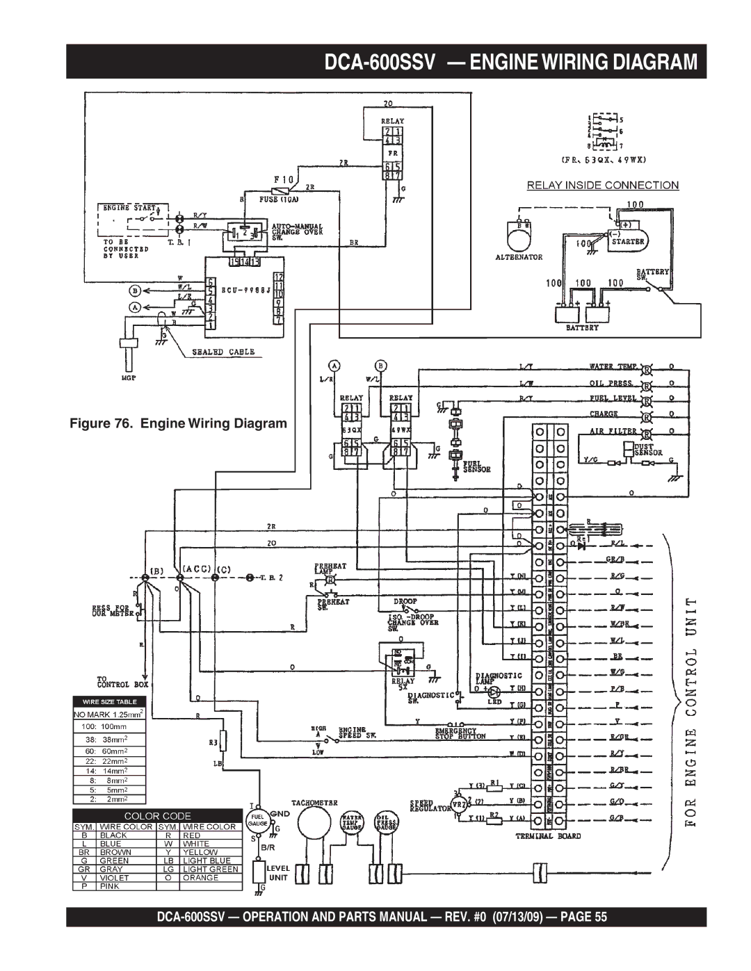 Multiquip operation manual DCA-600SSV Enginewiring Diagram 