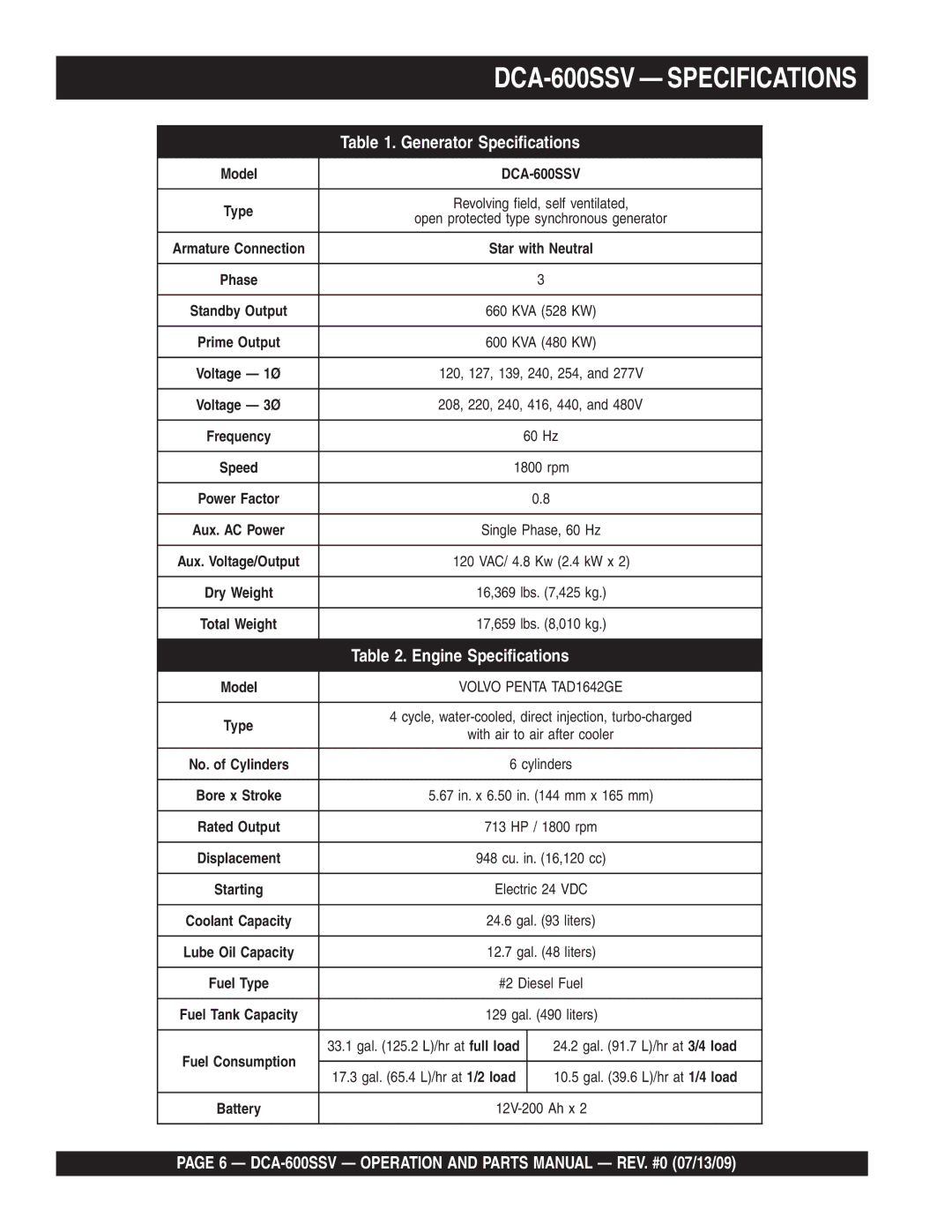 Multiquip operation manual DCA-600SSV Specifications 