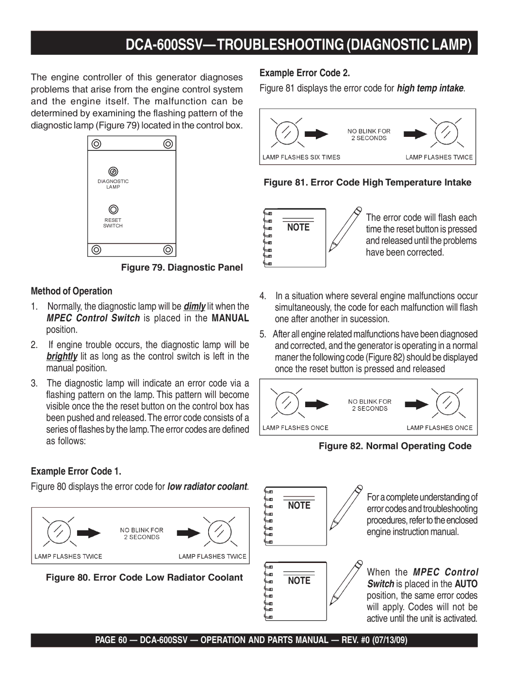 Multiquip operation manual DCA-600SSV-TROUBLESHOOTING Diagnostic Lamp, Example Error Code, Method of Operation 