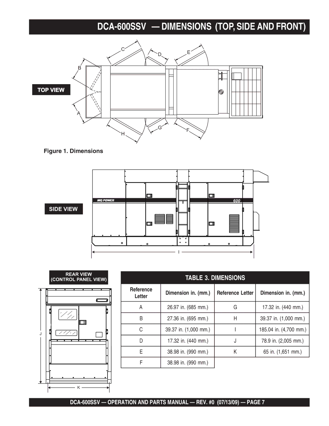 Multiquip operation manual DCA-600SSV Dimensions TOP, Side and Front 