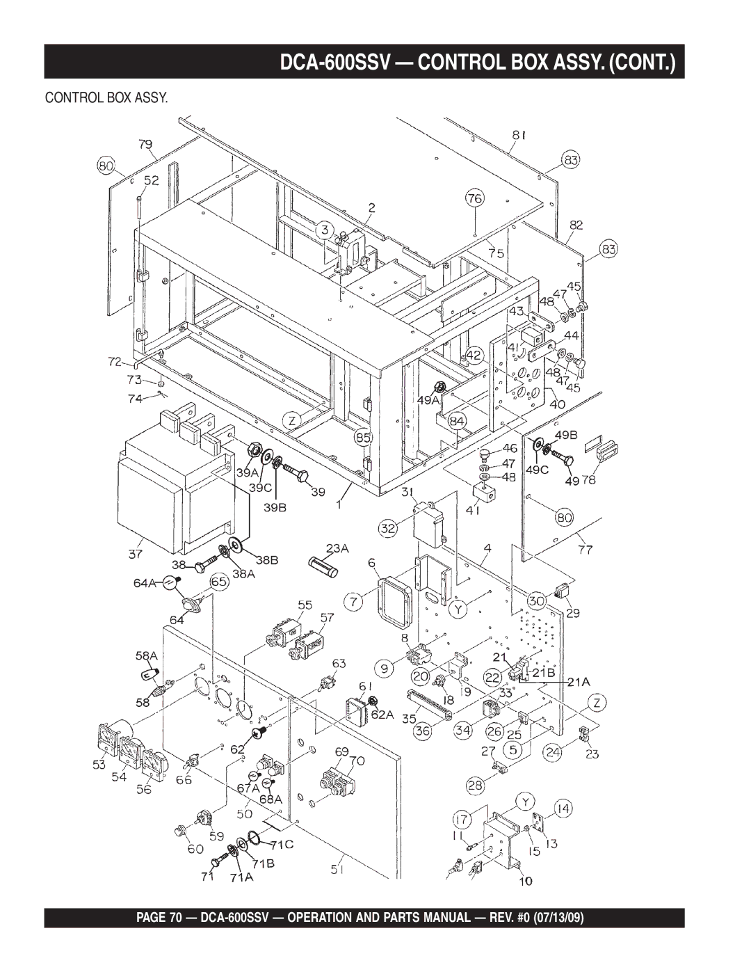 Multiquip operation manual DCA-600SSV Control BOX ASSY 