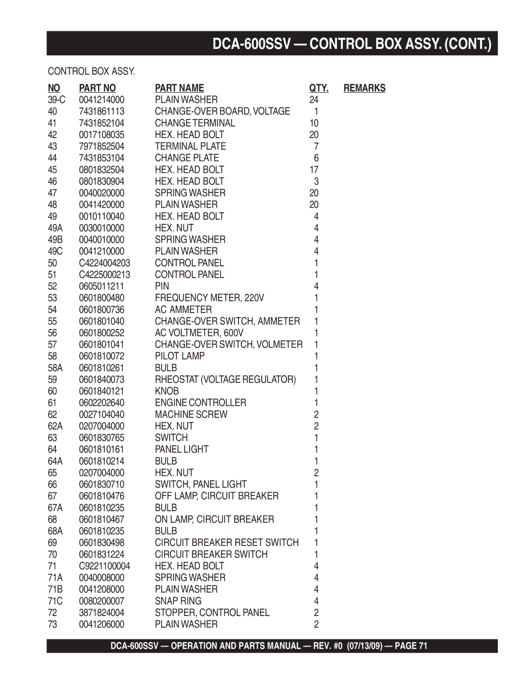 Multiquip DCA-600SSV 39-C 0041214000, 7431861113, 7431852104, 0017108035, 7971852504, 7431853104, 0801832504, 0801830904 