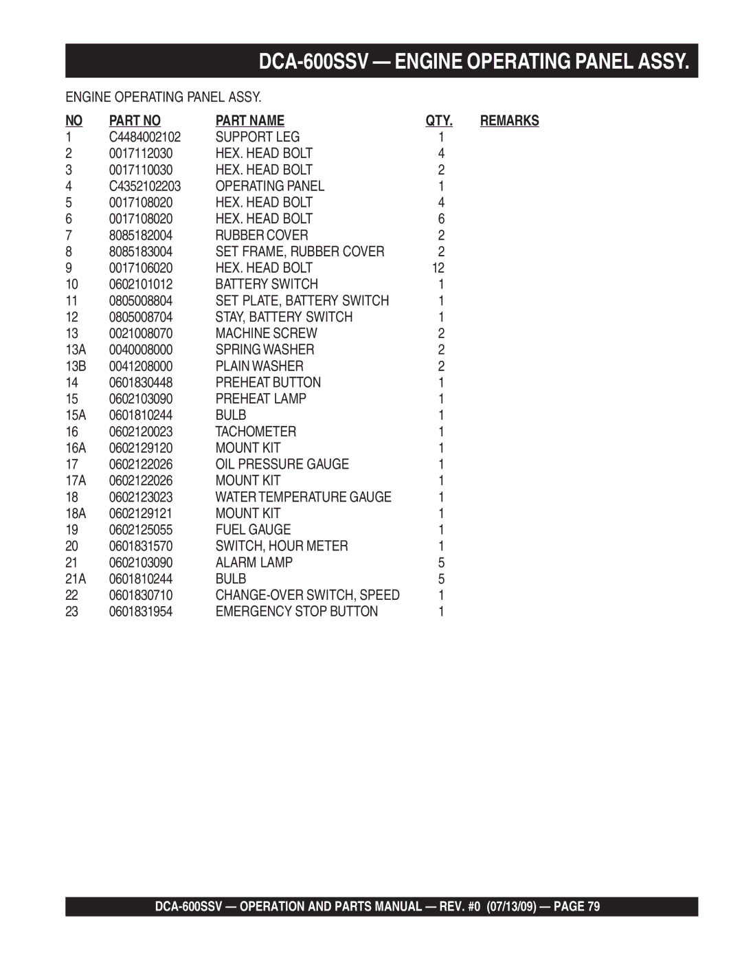 Multiquip DCA-600SSV C4484002102, 0017112030, C4352102203, 8085182004, 8085183004, 0017106020, 0602101012, 0805008804 