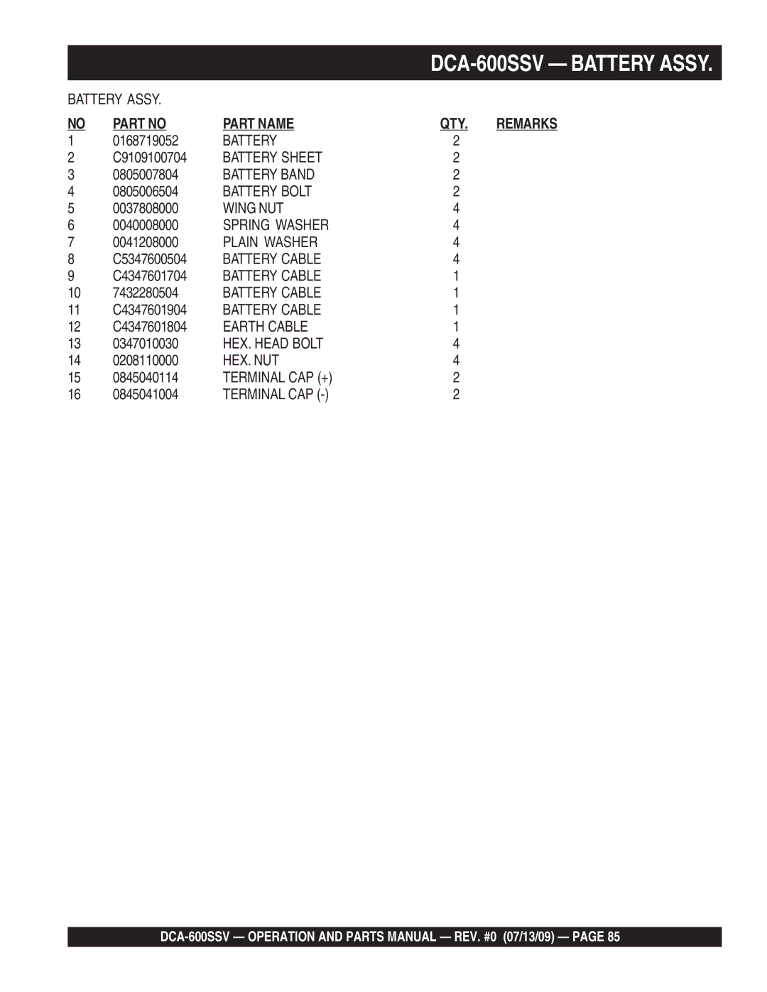 Multiquip DCA-600SSV 0168719052, C9109100704, 0805007804, 0805006504, 0037808000, C5347600504, C4347601704, 7432280504 