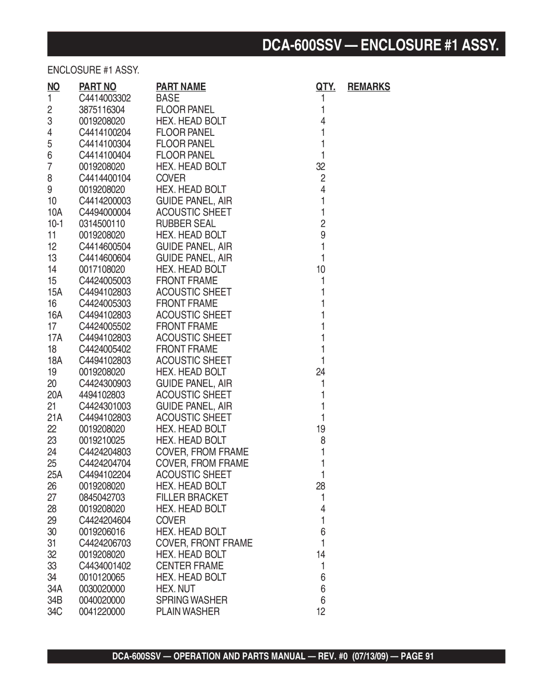 Multiquip DCA-600SSV C4414003302, 3875116304, C4414100204, C4414100304, C4414100404, C4414400104, C4414200003, C4414600504 