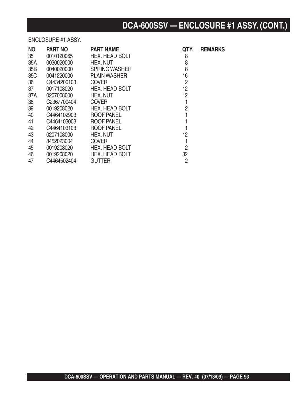 Multiquip DCA-600SSV 35A 0030020000, 35B 0040020000, 35C 0041220000, C4434200103, 37A 0207008000, C2367700404, C4464102903 