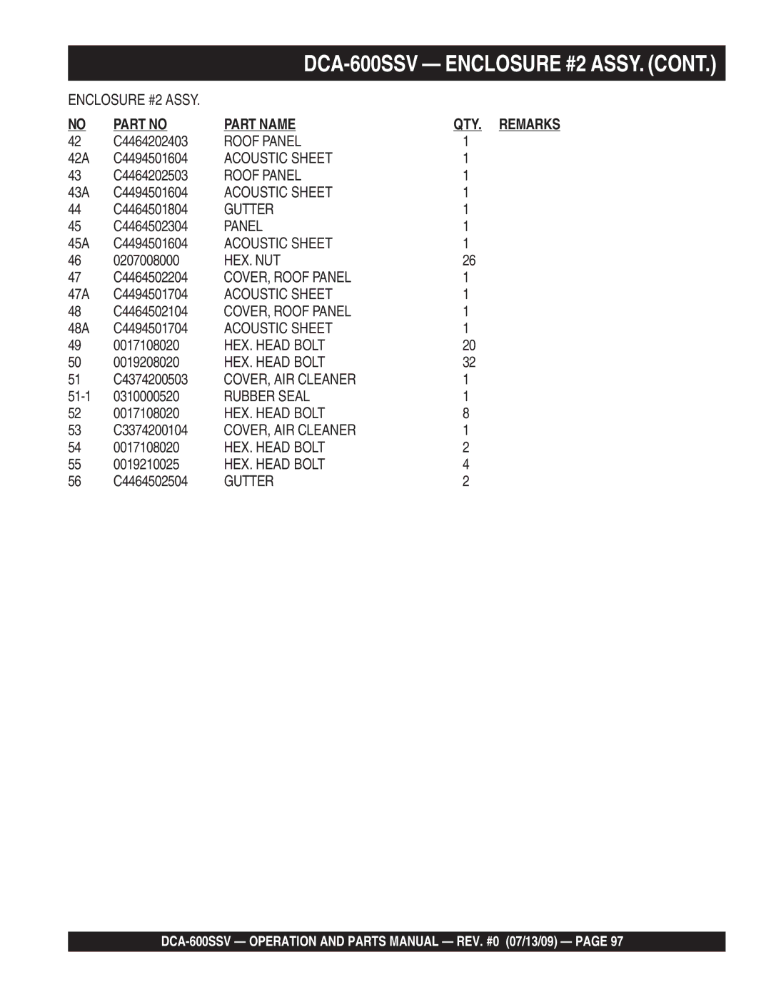 Multiquip DCA-600SSV C4464202403, 42A C4494501604, C4464202503, 43A C4494501604, C4464501804, C4464502304, 45A C4494501604 